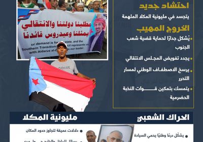 مليونية المكلا.. نضال شعبي يحمي الثوابت (إنفوجراف)