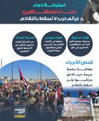 استباحة دماء المتظاهرين.. جرائم حرب لا تسقط بالتقادم (إنفوجراف)