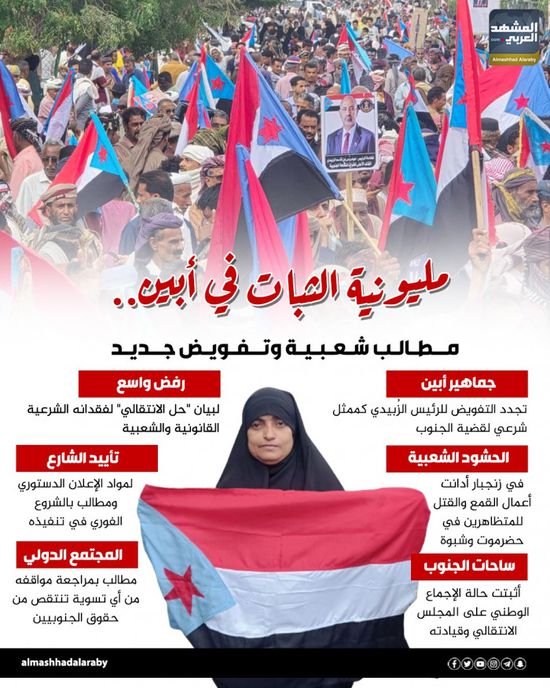 مليونية الثبات في أبين.. مطالب شعبية وتفويض جديد (إنفوجراف)