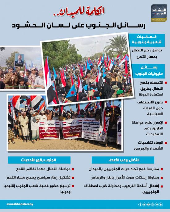 الكلمة للميدان.. رسائل الجنوب على لسان الحشود (إنفوجراف)