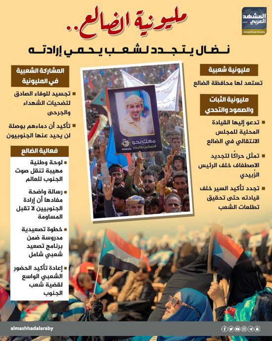 مليونية الضالع.. نضال يتجدد لشعب يحمي إرادته (إنفوجراف)