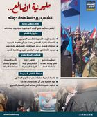 مليونية الضالع.. الشعب يريد استعادة دولته (إنفوجراف)