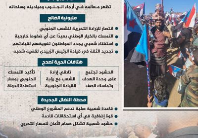 مليونية الضالع.. الشعب يريد استعادة دولته (إنفوجراف)