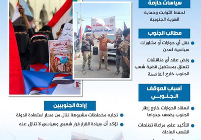 من عدن يبدأ القرار.. لا حوار سياسي خارج عاصمة الجنوب (إنفوجراف)