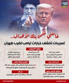 خامنئي ضمن بنك الأهداف.. تسريبات تكشف خيارات ترامب لضرب إيران (إنفوجراف)