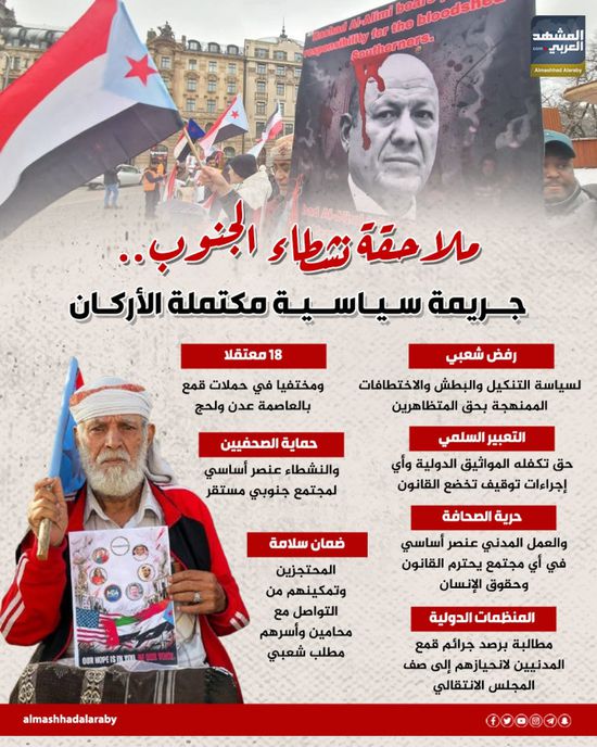 ملاحقة نشطاء الجنوب.. جريمة سياسية مكتملة الأركان (إنفوجراف)