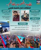 غضب الجنوب يتفاقم.. اعتقالات تنذر بانفجار شعبي (إنفوجراف)