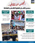 المجلس الانتقالي.. حصن الأمان لقضية الشعب العادلة (إنفوجراف)