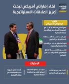 لقاء إماراتي أمريكي لبحث تعزيز العلاقات الاستراتيجية (إنفوجراف)