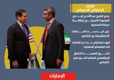 لقاء إماراتي أمريكي لبحث تعزيز العلاقات الاستراتيجية (إنفوجراف)
