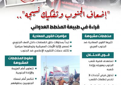 إضعاف الجنوب وتفكيك نسيجه.. قراءة في طبيعة المخطط العدواني (إنفوجراف)