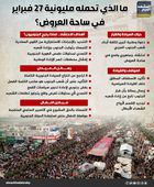 ما الذي تحمله مليونية 27 فبراير في ساحة العروض؟ (إنفوجراف)