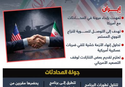 جولة محادثات جديدة بين واشنطن وطهران وسط تنازل إيراني (إنفوجراف)