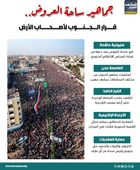 جماهير ساحة العروض.. قرار الجنوب لأصحاب الأرض (إنفوجراف)