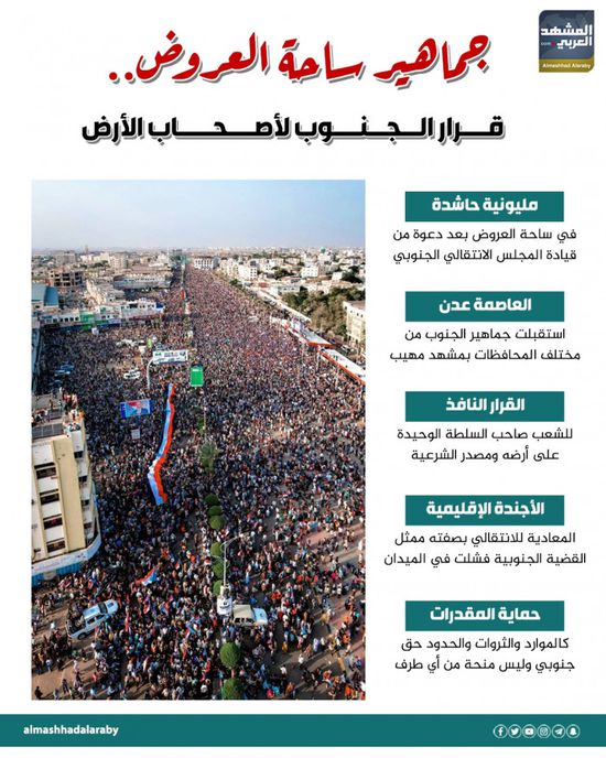 جماهير ساحة العروض.. قرار الجنوب لأصحاب الأرض (إنفوجراف)