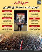 مليونية القرار.. تفويض متجدد لحماية الحق التاريخي (إنفوجراف)