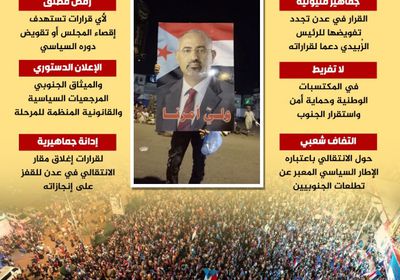 مليونية القرار.. تفويض متجدد لحماية الحق التاريخي (إنفوجراف)