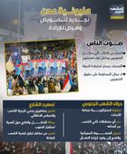 مليونية عدن.. تجديد للتفويض وفرض للإرادة (إنفوجراف)