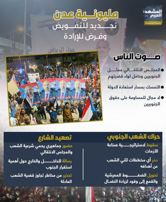 مليونية عدن.. تجديد للتفويض وفرض للإرادة (إنفوجراف)
