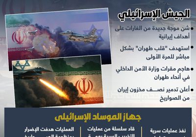 هجمات جديدة وانفجارات هائلة.. إسرائيل تنقل المواجهة إلى عمق إيران (إنفوجراف)