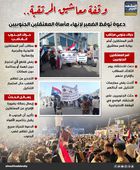 وقفة معاشيق المرتقبة.. دعوة توقظ الضمير لإنهاء مأساة المعتقلين الجنوبيين (إنفوجراف)