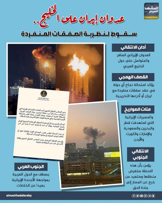 عدوان إيران على الخليج.. سقوط لنظرية الصفقات المنفردة (إنفوجراف)