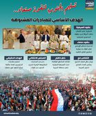 تسليم الجنوب لنفوذ صنعاء.. الهدف الأساسي للمبادرات المشبوهة (إنفوجراف)