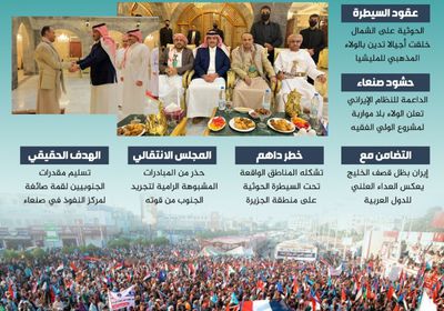 تسليم الجنوب لنفوذ صنعاء.. الهدف الأساسي للمبادرات المشبوهة (إنفوجراف)