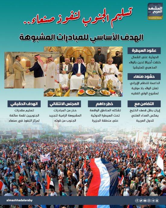 تسليم الجنوب لنفوذ صنعاء.. الهدف الأساسي للمبادرات المشبوهة (إنفوجراف)