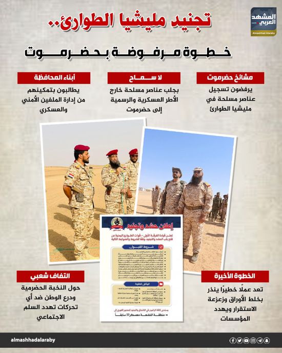 تجنيد مليشيا الطوارئ.. خطوة مرفوضة بحضرموت (إنفوجراف)