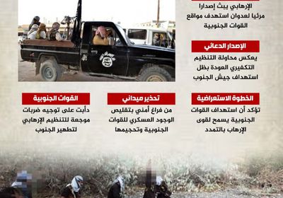 عودة القاعدة.. الإرهاب يهدد أرض الجنوب (إنفوجراف)