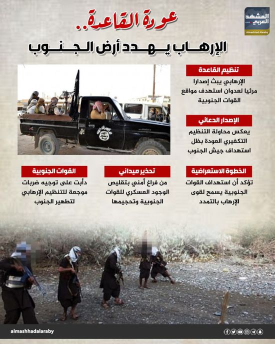 عودة القاعدة.. الإرهاب يهدد أرض الجنوب (إنفوجراف)