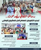 رسائل انتقالي حضرموت.. تجديد التفويض كصمام أمان للمشروع الوطني (إنفوجراف)