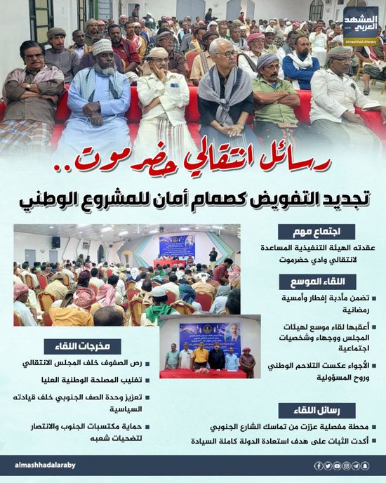 رسائل انتقالي حضرموت.. تجديد التفويض كصمام أمان للمشروع الوطني (إنفوجراف)