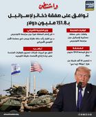 واشنطن توافق على صفقة ذخائر لإسرائيل بـ151.8 مليون دولار (إنفوجراف)
