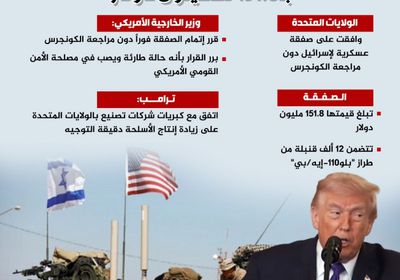 واشنطن توافق على صفقة ذخائر لإسرائيل بـ151.8 مليون دولار (إنفوجراف)