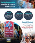 الانتقالي ممثل قضية الجنوب.. شرعية تستند إلى إرادة شعبية (إنفوجراف)