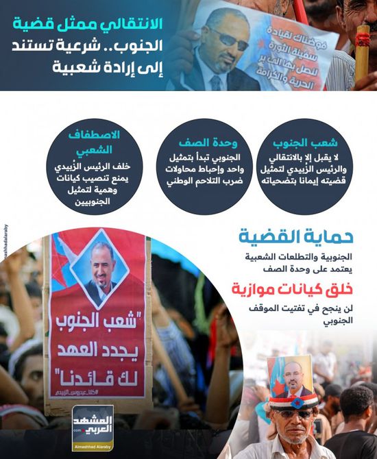 الانتقالي ممثل قضية الجنوب.. شرعية تستند إلى إرادة شعبية (إنفوجراف)