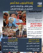 إرادة الجنوب خط أحمر.. رفض قاطع لكيانات تدعي التمثيل خارج إرادة الشعب (إنفوجراف)