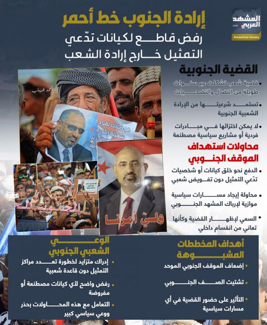 إرادة الجنوب خط أحمر.. رفض قاطع لكيانات تدعي التمثيل خارج إرادة الشعب (إنفوجراف)