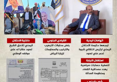 ملاحقة لسود.. فضيحة لسلطات الأمر الواقع (إنفوجراف)