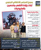 رسوخ المجلس الانتقالي الجنوبي.. ثبات بإرادة الشعب وتحصين بالمليونيات (إنفوجراف)