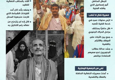 أنور إسماعيل يترجل بعد رحلة نضال.. اسم باق في ذاكرة الجنوب (إنفوجراف)