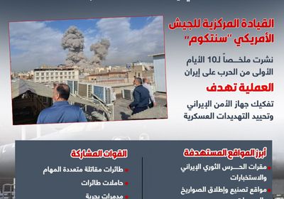 عملية الغضب الملحمي.. ماذا استهدفت أمريكا في إيران خلال 10 أيام؟ (إنفوجراف)