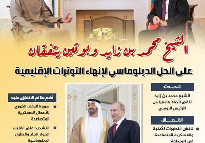 الشيخ محمد بن زايد وبوتين يتفقان على الحل الدبلوماسي لإنهاء التوترات الإقليمية (إنفوجراف)