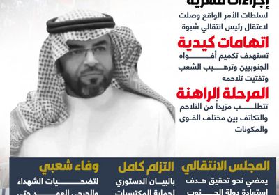 نهج سلطات الأمر الواقع.. قمع للعمل السياسي بالجنوب (إنفوجراف)