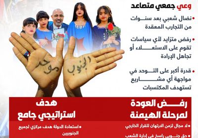 الجنوب العربي.. وعي يرسخ النضال وإرادة ترفض الهيمنة (إنفوجراف)