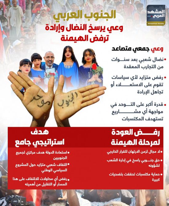 الجنوب العربي.. وعي يرسخ النضال وإرادة ترفض الهيمنة (إنفوجراف)