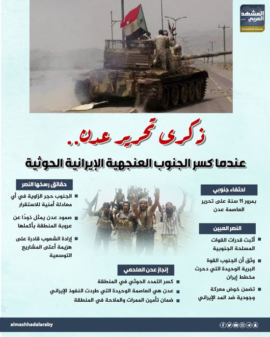 ذكرى تحرير عدن.. عندما كسر الجنوب العنجهية الإيرانية الحوثية (إنفوجراف)
