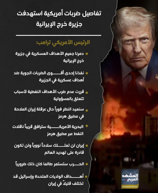 تفاصيل ضربات أمريكية استهدفت جزيرة خرج الإيرانية (إنفوجراف)